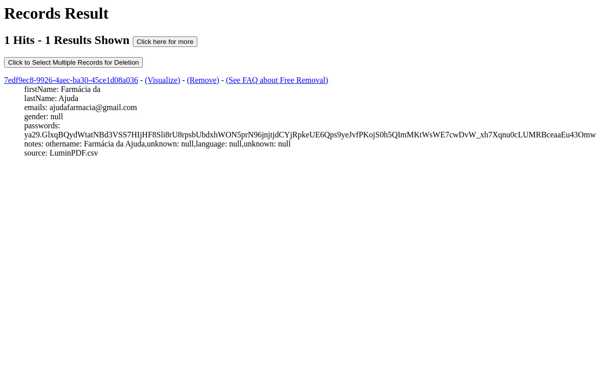 passwords for ajudafarmacia@gmail.com.jpg
